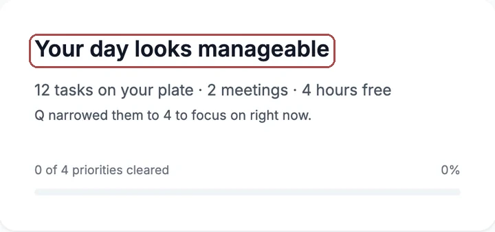 Before: 'Your day looks manageable', outlined in red, above 0 of 4 priorities cleared.