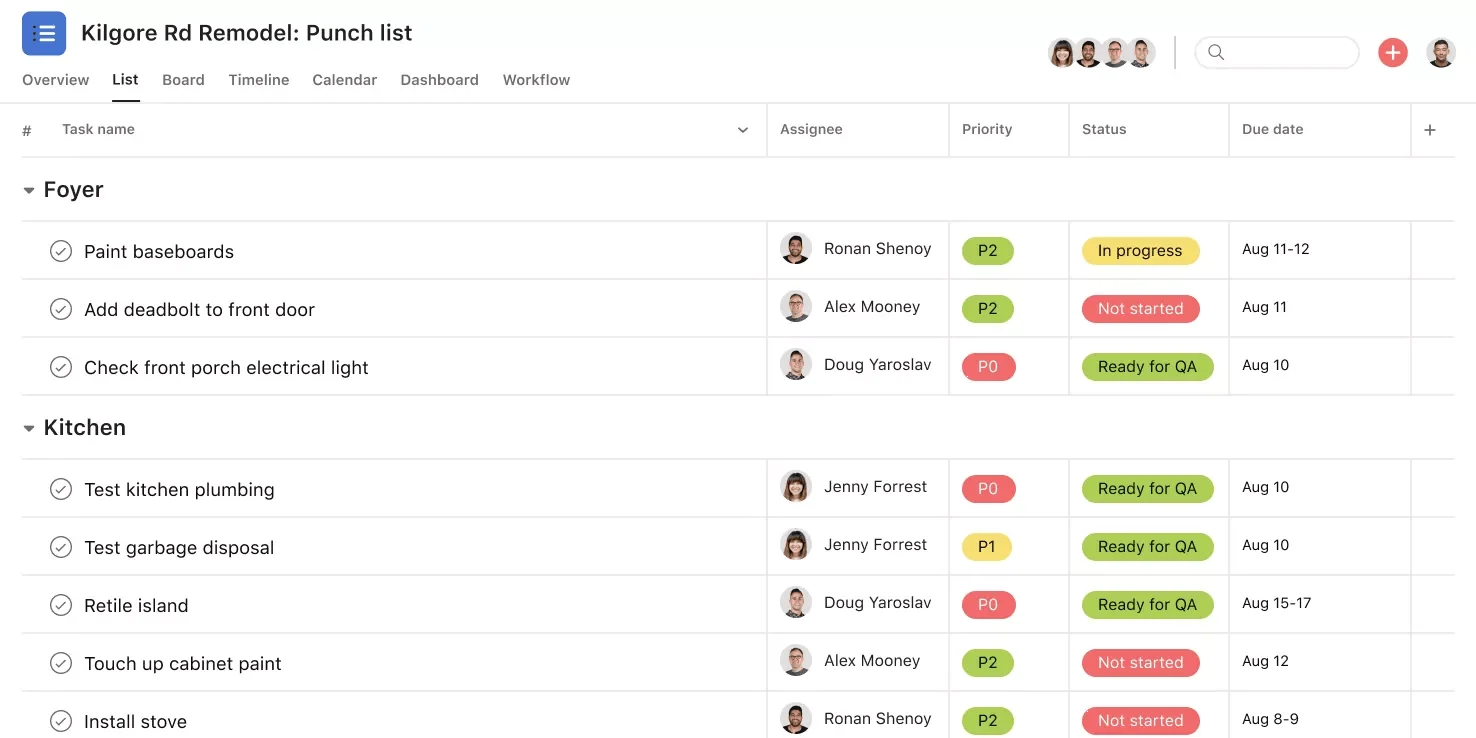 Asana: a punch-list project in List view, tasks grouped by room with assignee, priority, status, and due date