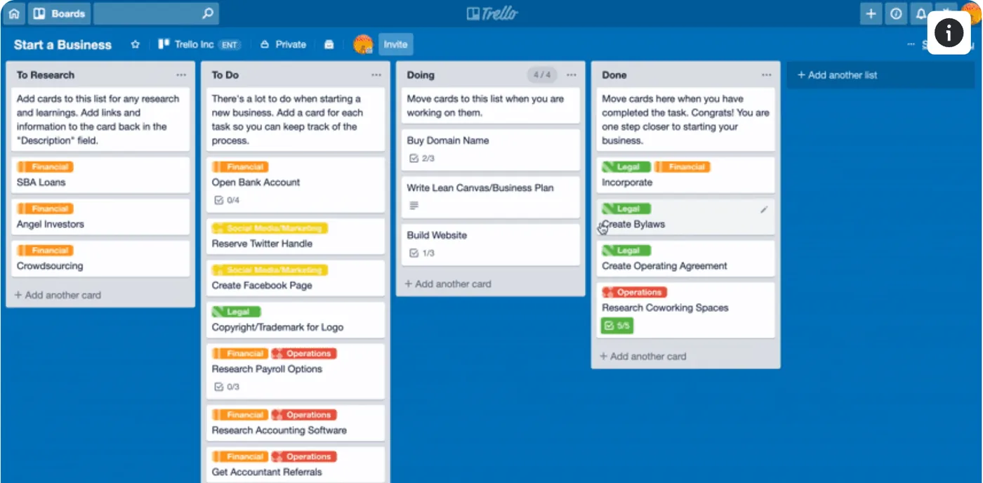 A crowded Trello board